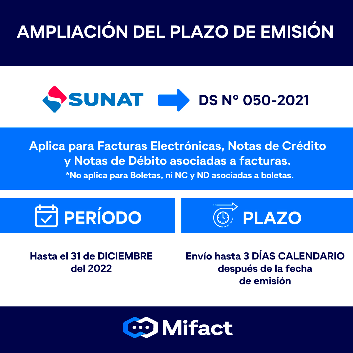 SUNAT mantiene el plazo de emisión de facturas a 3 días calendario ...