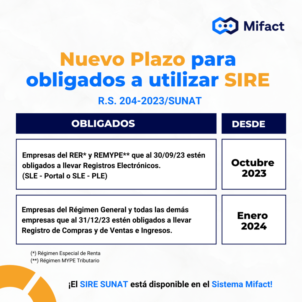 Nuevo Plazo Para Obligados A Utilizar Sire Sunat Mifact Sistema De