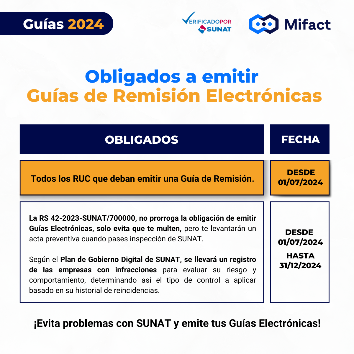 Amplían La Prórroga Para Infracciones Por Guías De Remisión